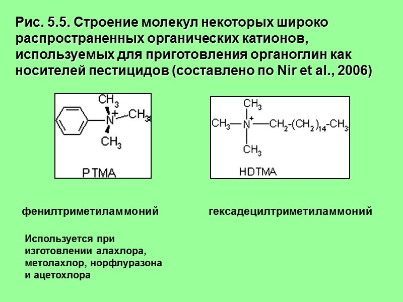 Рис. 5.5. Строение молекул некоторых широко распространенных органических катионов, используемых для приготовления органоглин как
